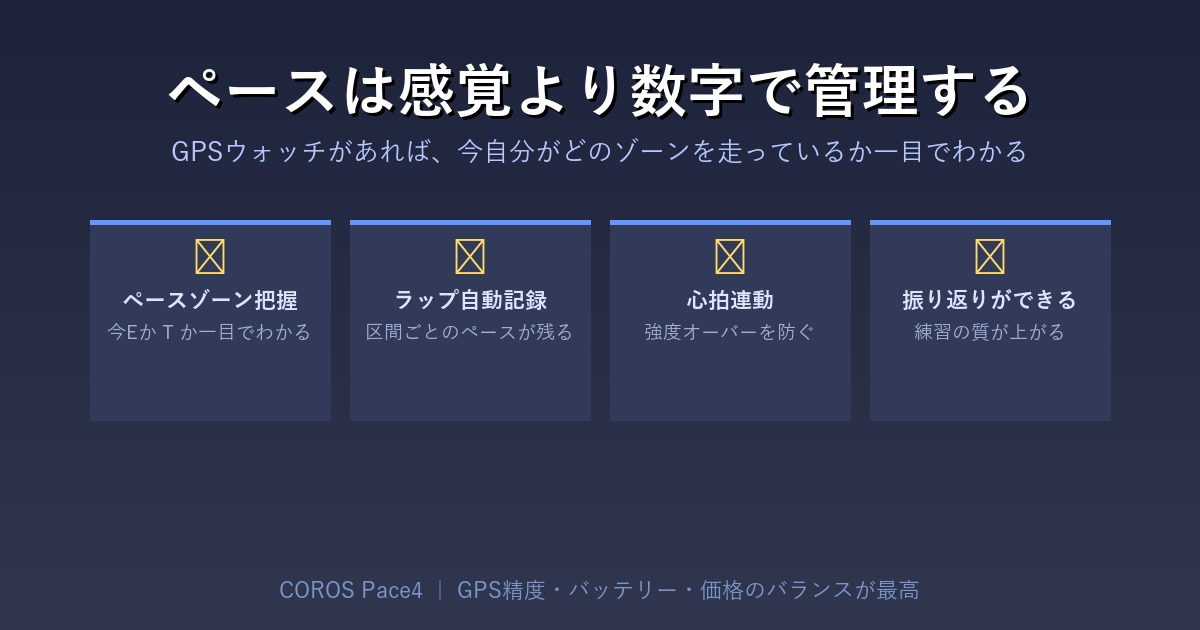 GPSウォッチでペースを管理するメリット｜COROS Pace4