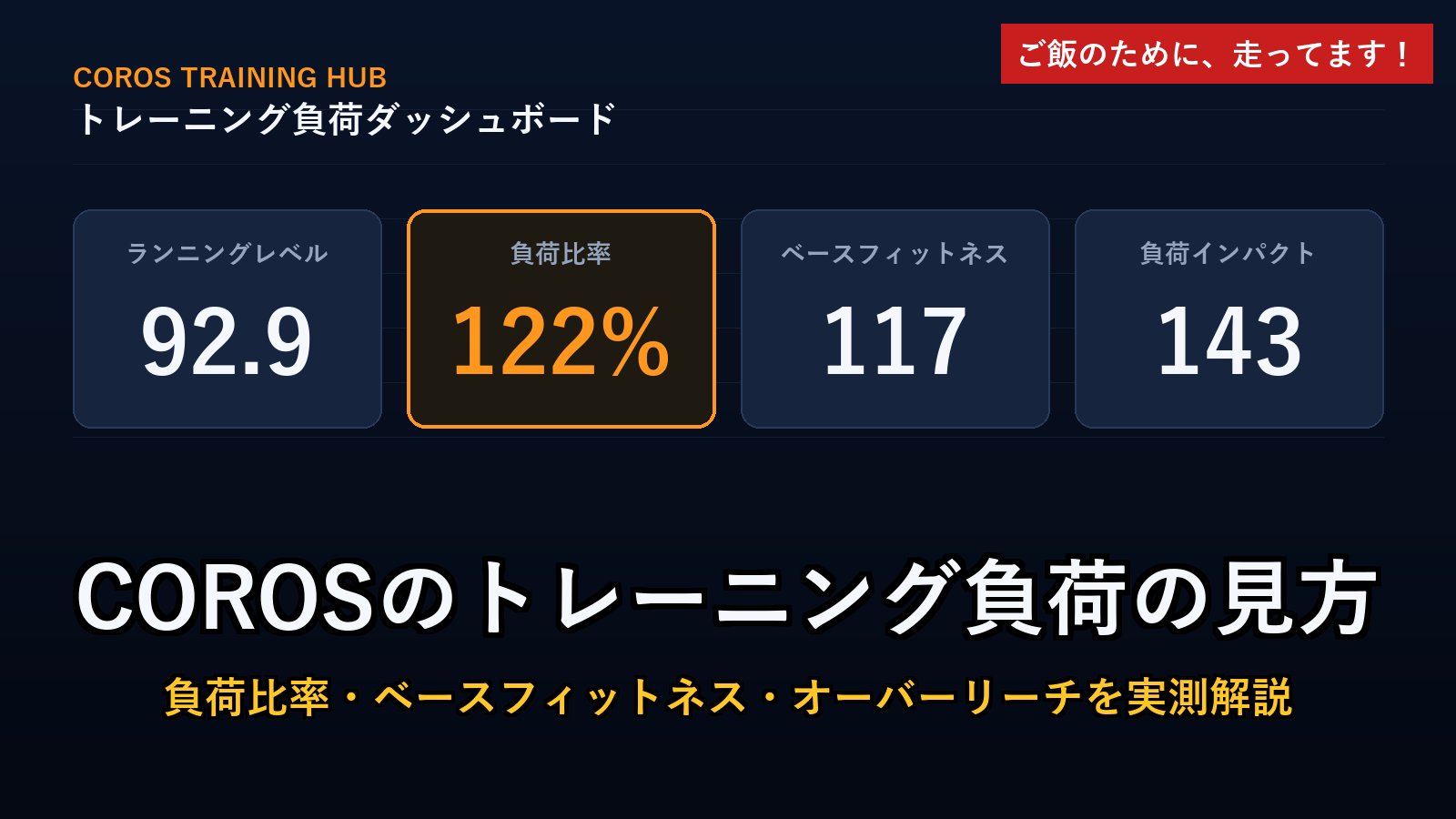 COROSのトレーニング負荷の見方 アイキャッチ