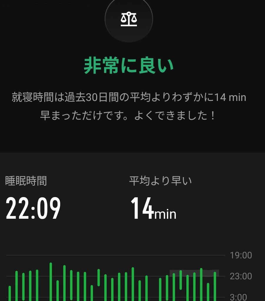 就寝時刻が30日平均から何分ズレたかを評価してくれる