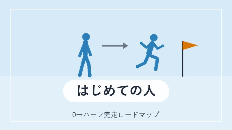 はじめての人の入口カード