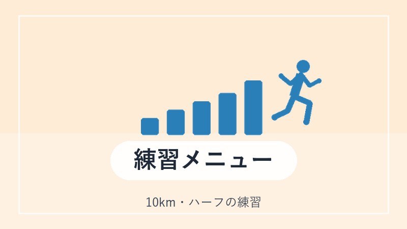 練習メニューの入口カード