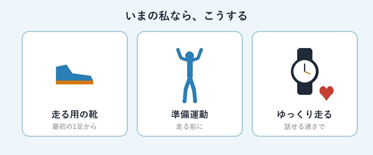 走る用の靴、準備運動、ゆっくり走る